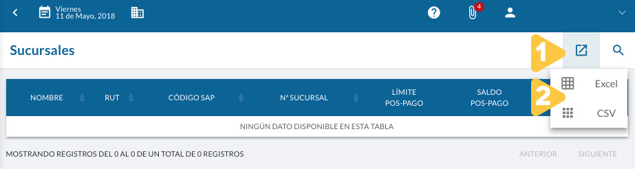 Limites