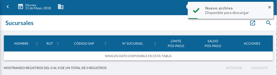Limites
